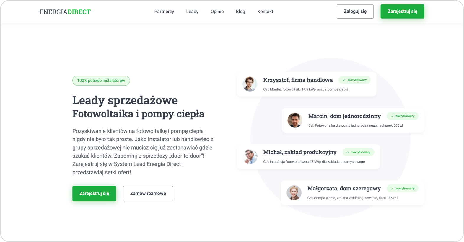 Leady sprzedażowe